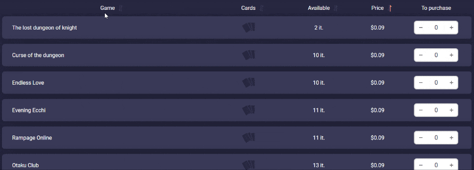 Як купувати ключі від ігор Steam (Стім) дешево?