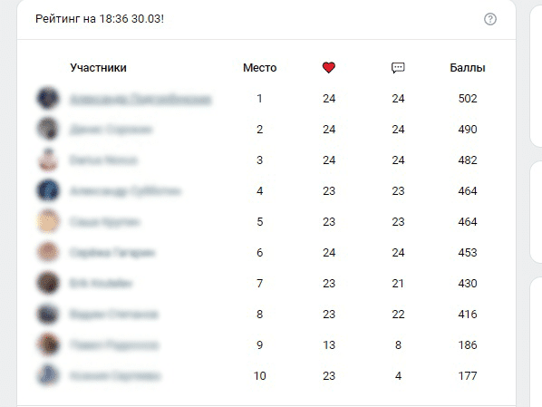 Как повысить уровень в Steam (Стим) бесплатно в 2024 году?